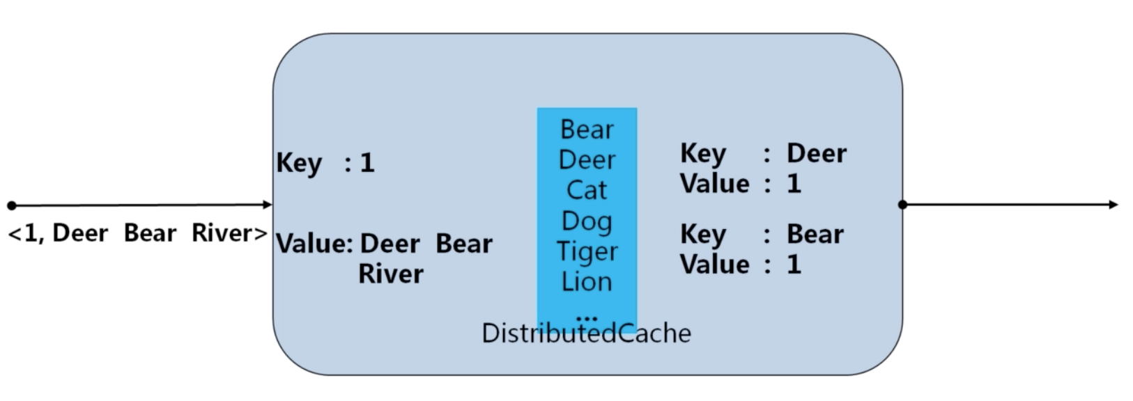 屏幕快照 2019-08-16 下午4.04.39